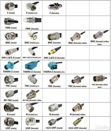 Velenų jungčių tipai