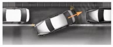 Schematinis automobilio posūkių signalų išdėstymas