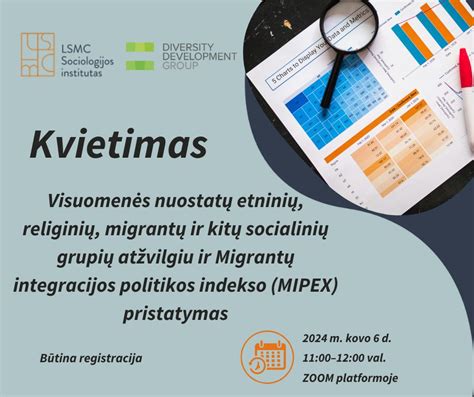 „Driver Power 2025“ tyrimo rezultatų suvestinė