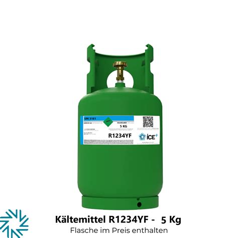 R1234yf simbolių paaiškinimas