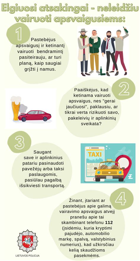 Statistika apie autoįvykius su neblaiviais vairuotojais