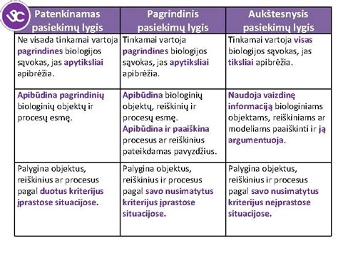 Vertės kriterijai klasikiniams automobiliams