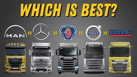 Logotipai Scania, MAN, Volvo, DAF, Mercedes-Benz