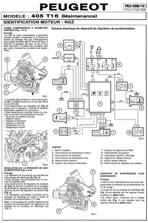 Peugeot valytuvų varikliuko schema