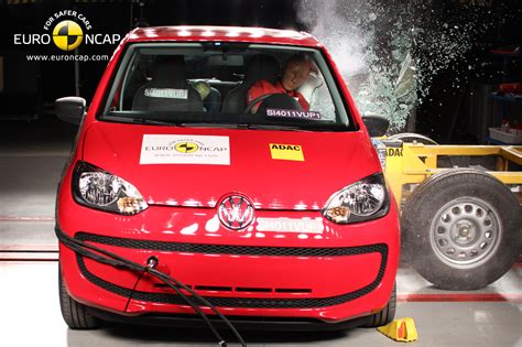 Euro NCAP Škoda Citigo saugumo testas