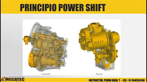 Diagrama, iliustruojanti PowerShift transmisijos veikimo principą
