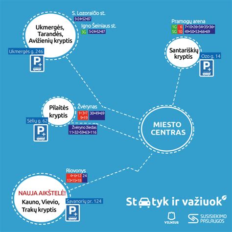 Žemėlapis su naujosios 