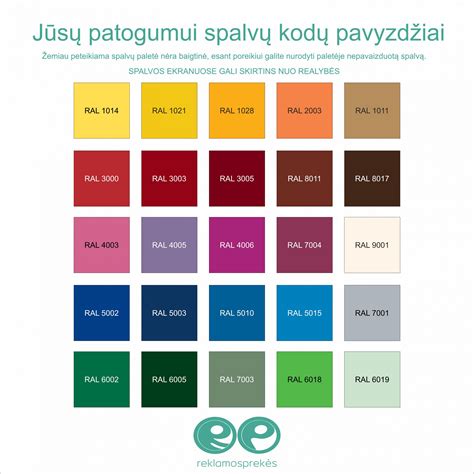 Kelio numerių ir spalvų lentelė