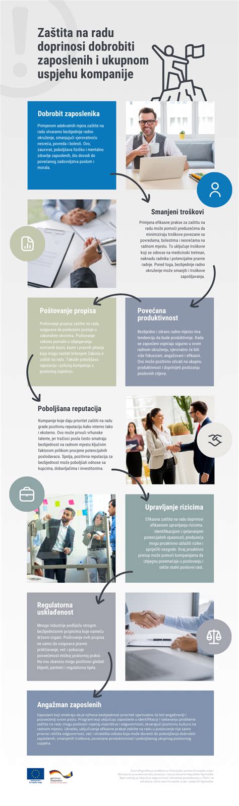 Infografika su muitų tarifais