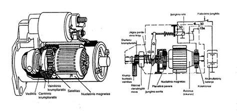 Elektromagnetinio balasto (droselio) ir starterio prijungimo schema
