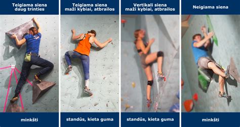 Skaidymas, kaip atrodo susidėvėjusios stabilizatoriaus gumos