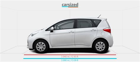 Toyota Verso ir konkurentų palyginimas