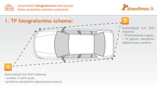 Automobilių fotografavimo proceso schema