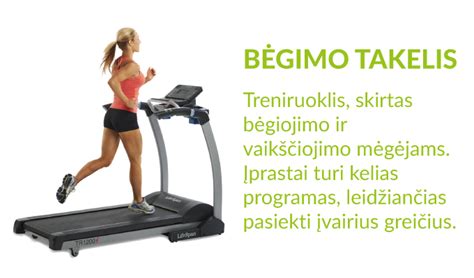 Schematinis vaizdas, kaip veikia bėgimo takelio amortizacijos sistema