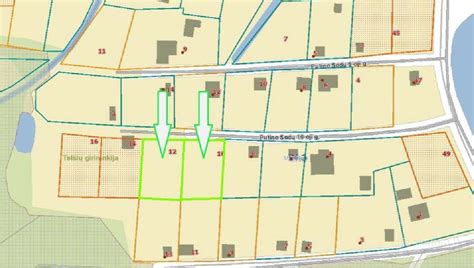 Schema su kelio plotų ir atstumų reikalavimais sodų bendrijoje