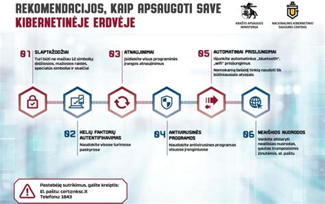 Saugumo įspėjimų piktogramos Garmin navigacijoje