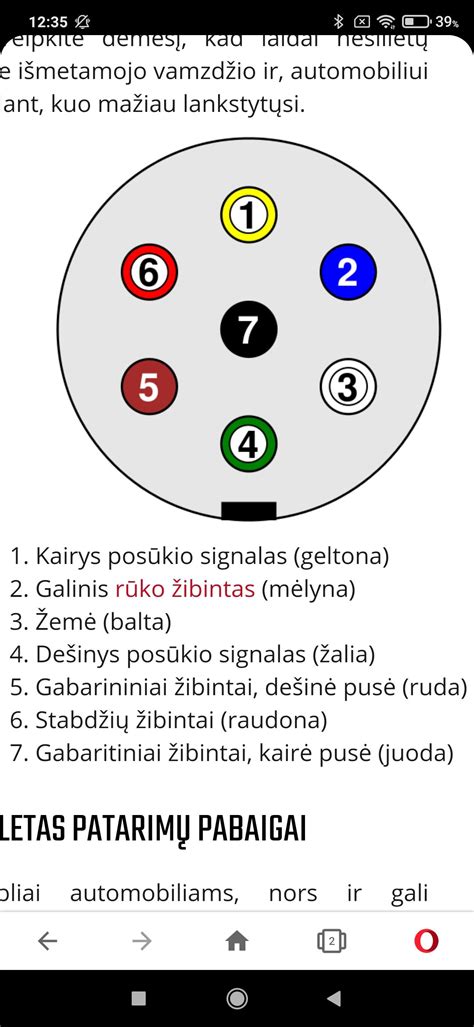 Schema priekabos kablys pajungimas