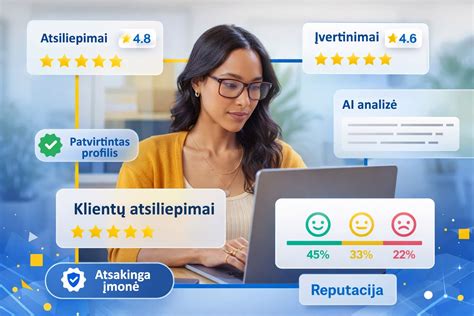 Klientų atsiliepimai apie automobilio pirkimo paslaugas