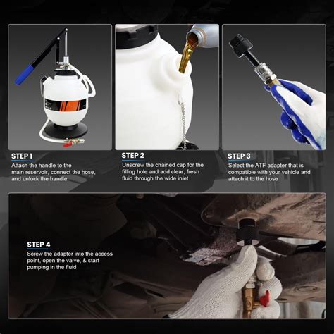 Schematinis automatinės pavarų dėžės tepalo keitimo procesas