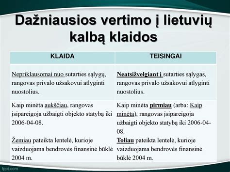Sutarties sąlygų lentelė