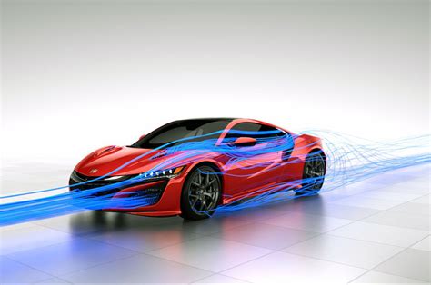 Automobilio aerodinamika