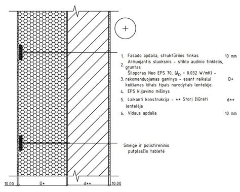 Principinė diržinės pavaros schema