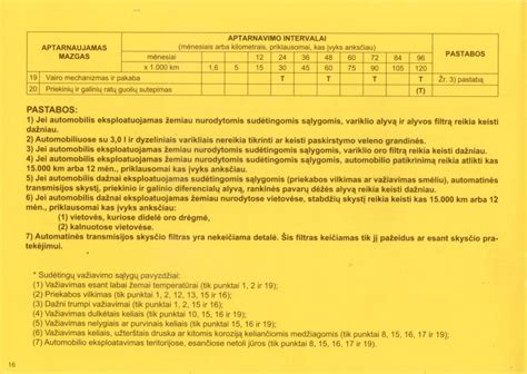 Subaru Outback techninės priežiūros schematinis vaizdas