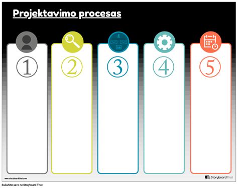 Infografika: pristatymo procesas