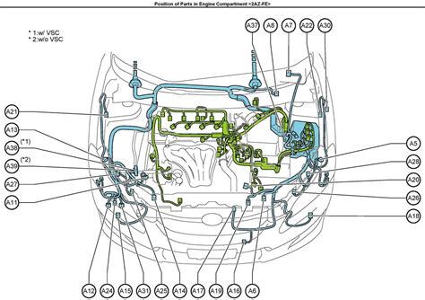 Toyota Prius galinio ketvirčio schema