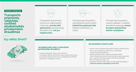 Kasko draudimo schema