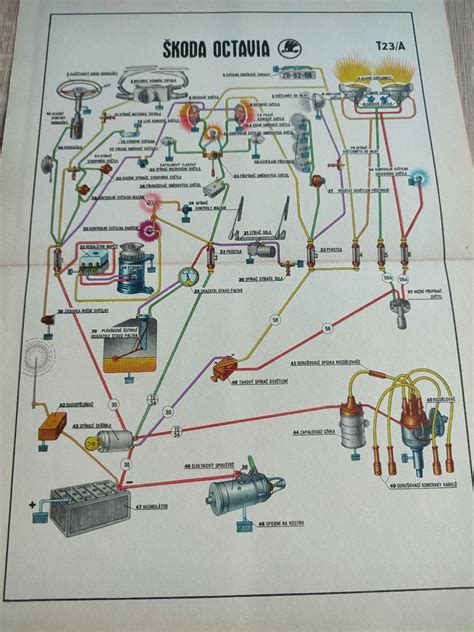 Skoda Yeti stabdžių sistemos schema