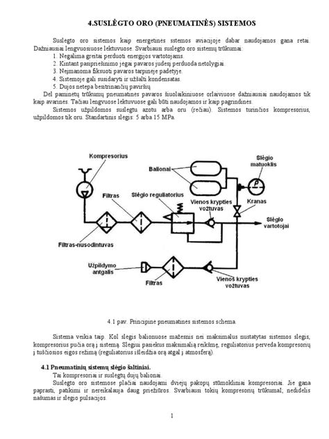 Schematinis pneumatinės sistemos elementų jungimas